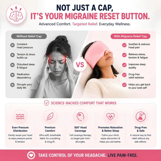 Migraine Relief Cooling Therapy Cap | 360° Compression Headache Relief Mask